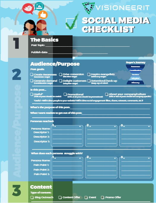 Ulitimate Social Media Checklist